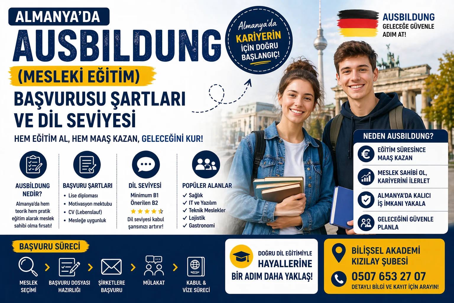 Almanya’da Ausbildung: 2026 Başvuru Şartları ve Dil Seviyesi Rehberi