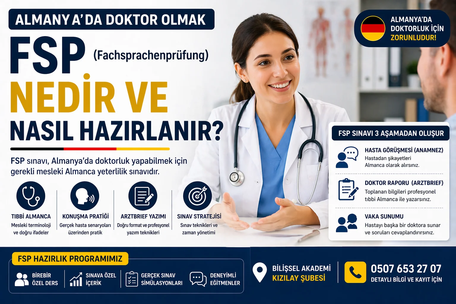 Almanya'da Doktor Olmak: FSP (Fachsprachenprüfung) Nedir? Sınav Rehberi
